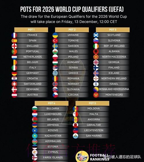 2026世界杯小组赛积分推荐 2026世界杯小组赛积分推荐