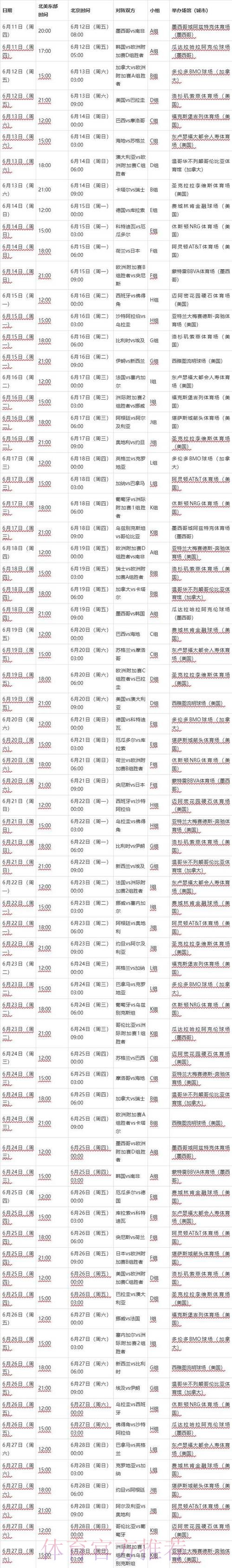 2026世界杯加拿大完整赛程 2026世界杯加拿大完整赛程