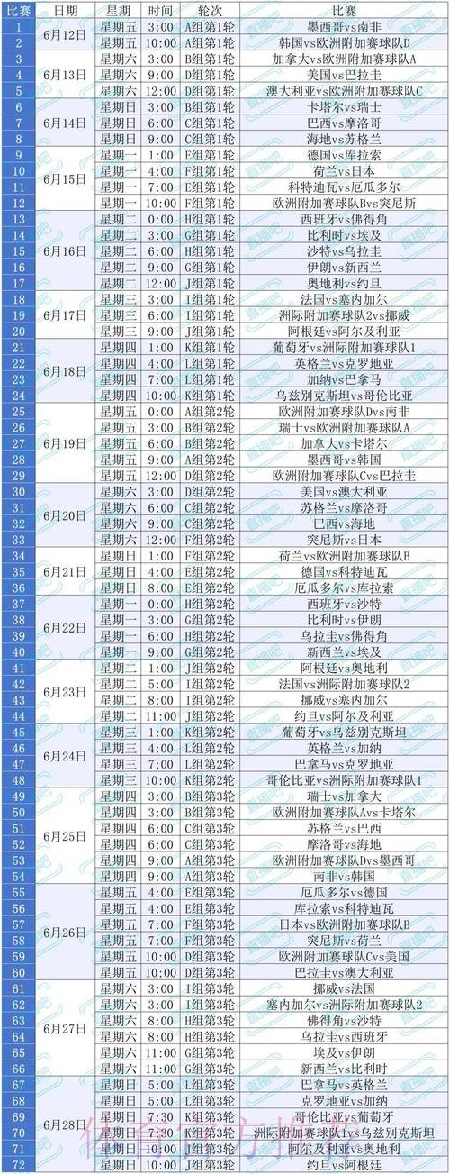 世界杯比赛时间怎么查 世界杯比赛时间怎么查