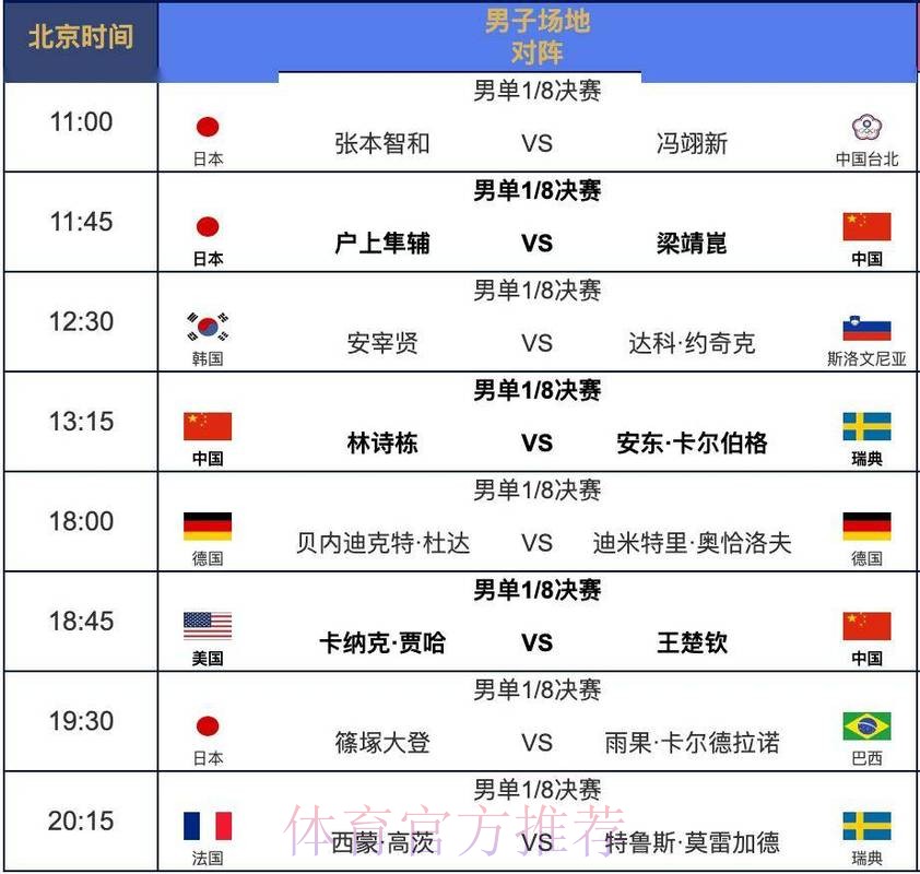 世界杯比赛时间怎么查 世界杯比赛时间怎么查