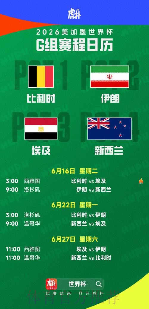 2026美加墨世界杯热门球队几点开始 2026美加墨世界杯热门球队几点开始