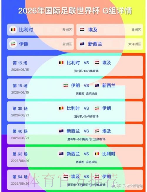 2026世界杯美加墨分析 2026世界杯美加墨分析