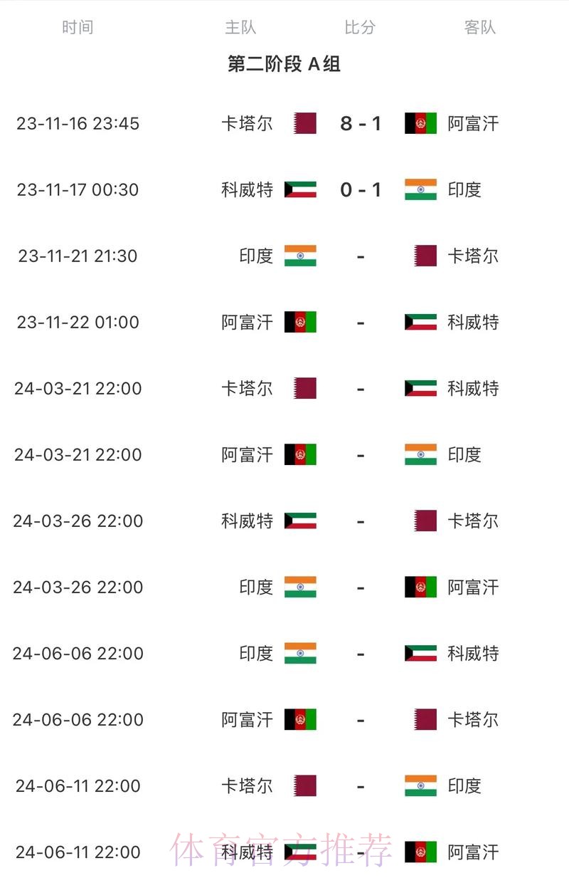 2026世界杯比赛时间几点开始