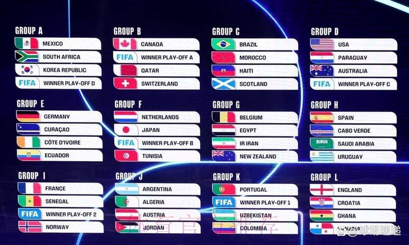 2026世界杯加拿大赛程表