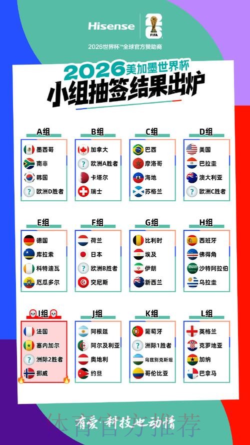 2026美加墨世界杯热门球队网站